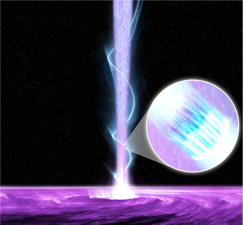 NASA的IXPE用新的Blazar发现点燃了天文学家