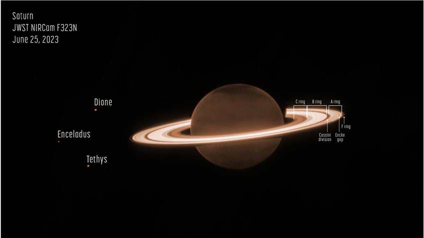 詹姆斯·韦伯太空望远镜拍摄的新图像揭示了惊人的土星及其光环