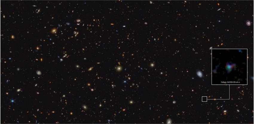 詹姆斯·韦伯太空望远镜首次观测到早期宇宙中富碳尘埃颗粒的化学特征