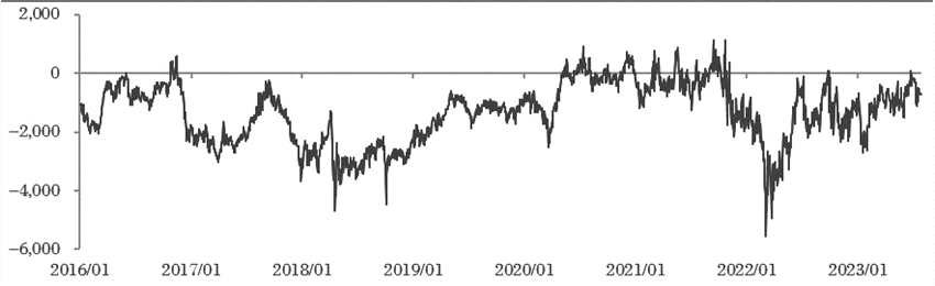 我國鋁及其制品進(jìn)出口貿(mào)易分析 我國鋁及其制品進(jìn)出口貿(mào)易分析