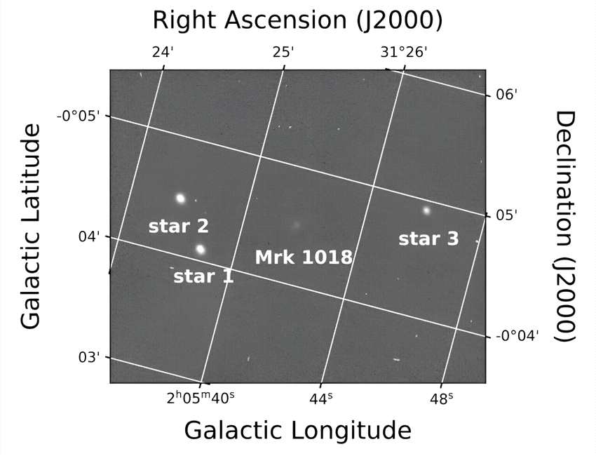 研究调查了活跃星系Markarian 1018最近的爆发