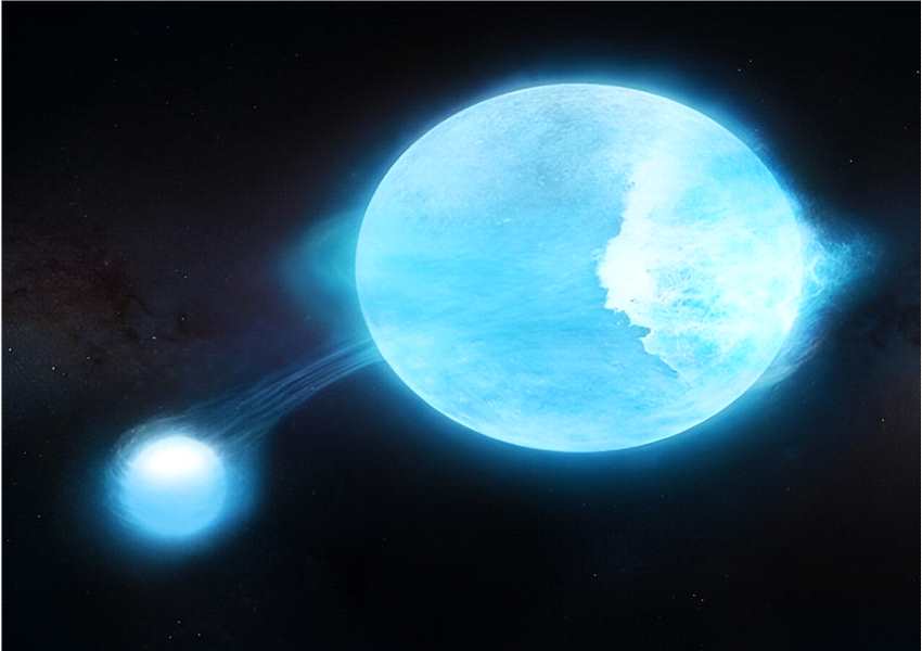 惊涛拍岸：高达三个太阳的巨浪冲击着一颗巨大的恒星MACHO 80.7443.1718
