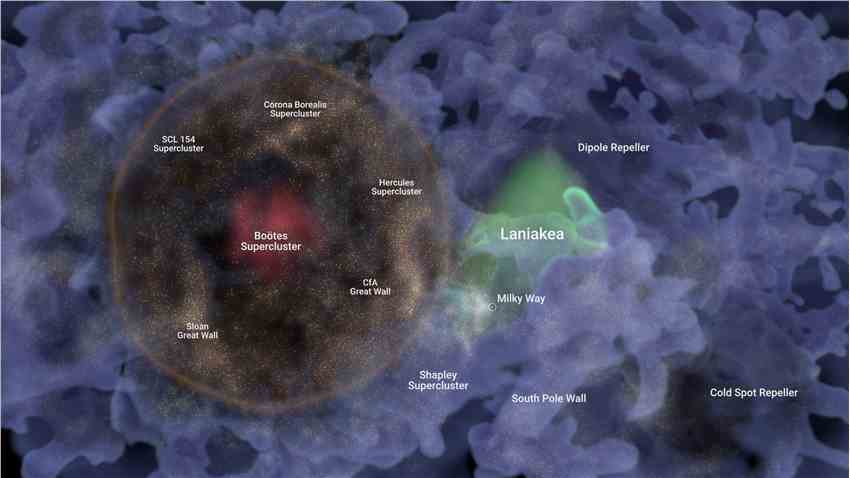 发现了巨大的星系气泡 被命名为夏威夷