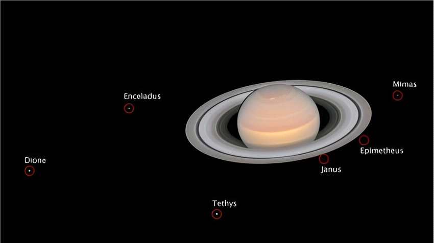 不管土星环是年轻还是年老，它的卫星可能和行星本身一样古老