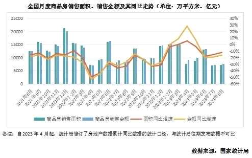 2023年1-9月中国建筑铝模板行业市场调研报告