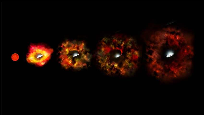天文学家看到一颗巨大的恒星消失了 JWST可能有一些答案