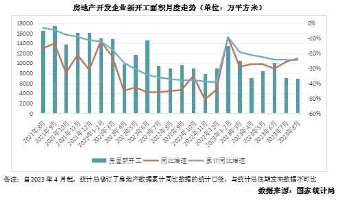 2023年1-9月中国建筑铝模板行业市场调研报告