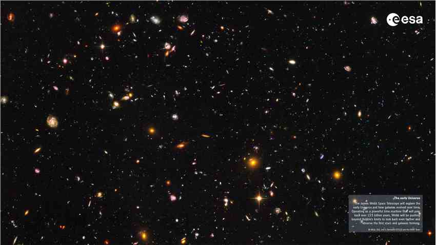 新的研究揭示了早期星系的形成