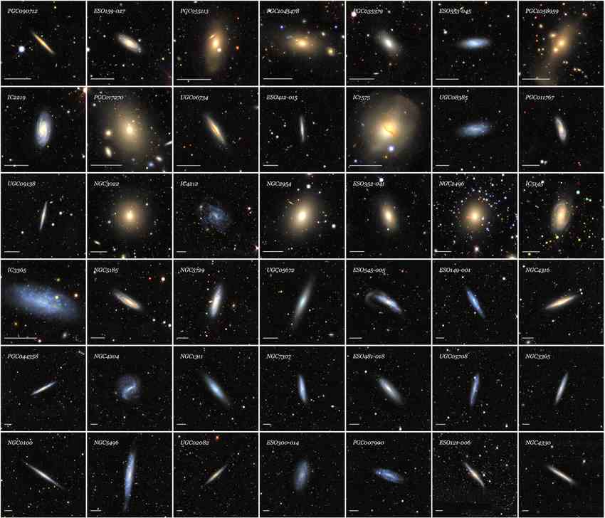 新的“银河地图集”提供了银河系附近40万个星系的惊人细节