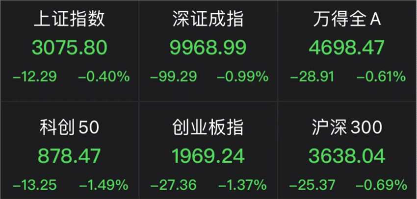 突發(fā)跳水 芯片股崩了！