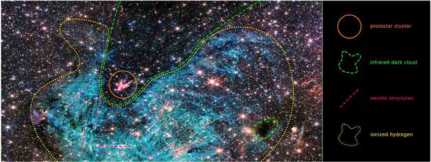 詹姆斯·韦伯太空望远镜揭示了银河系中心的新特征
