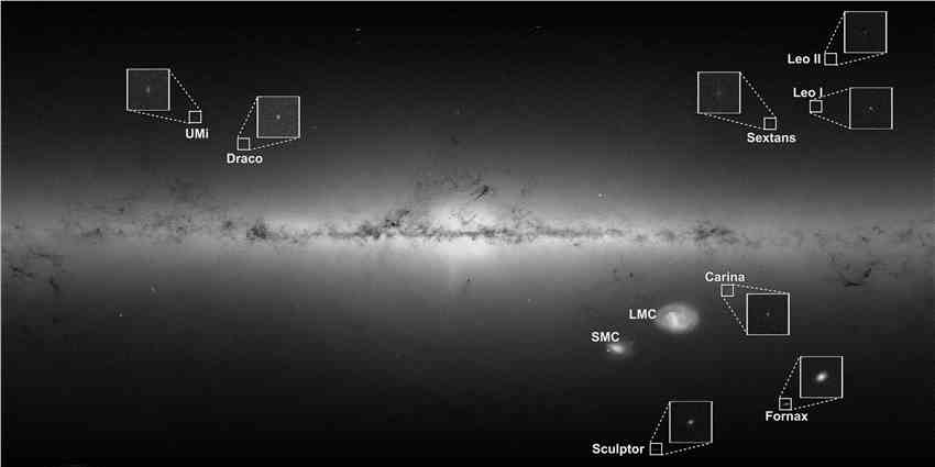一个关于银河系周围矮星系的全新观点