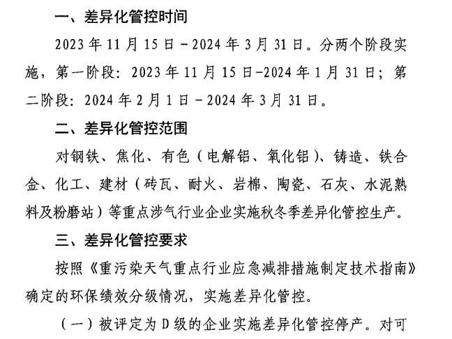 呂梁市2023-2024年秋冬季差異化管控工作方案(征求意見(jiàn)稿) 呂梁市2023-2024年秋冬季差異化管控工作方案(征求意見(jiàn)稿)