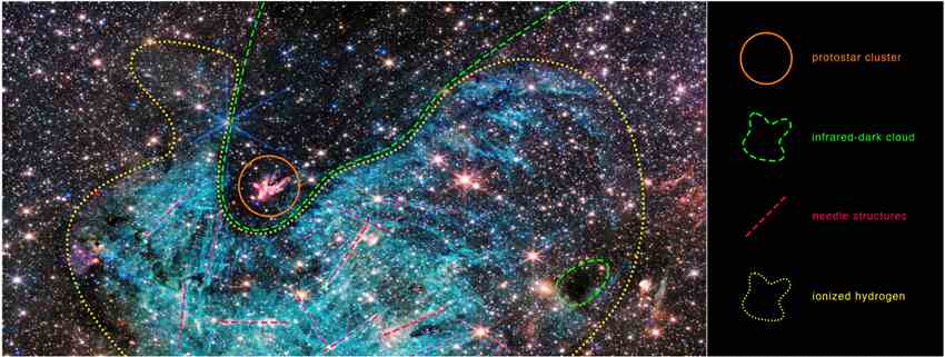 詹姆斯·韦伯太空望远镜上的NIRCam揭示了银河系中心的新特征