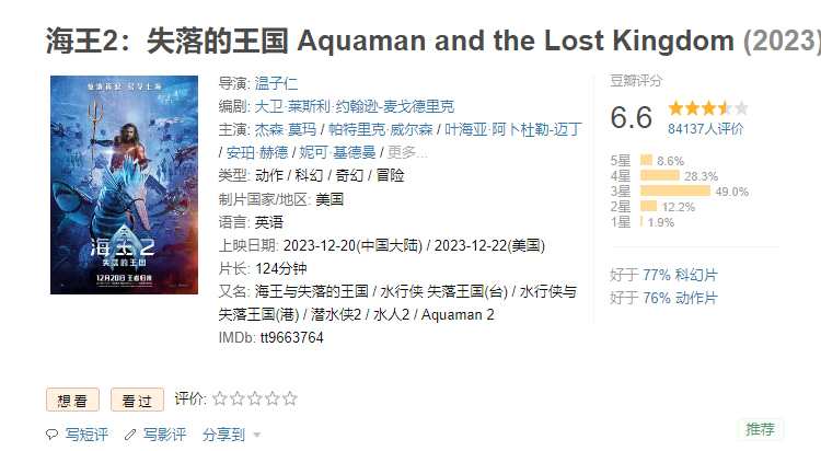 《海王2》国内上映10天 总票房破3亿