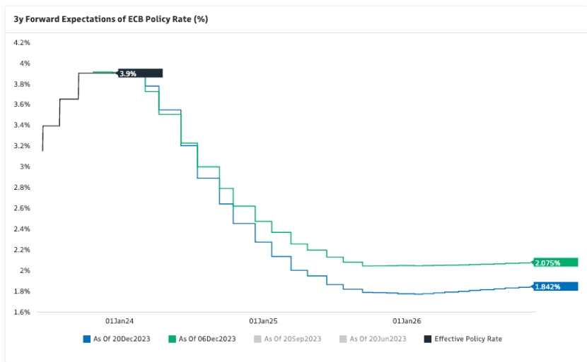 2024年欧洲杯激战正酣各路豪强争夺最终荣耀