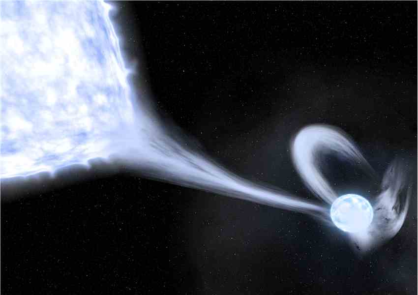天文学家发现第一批双星