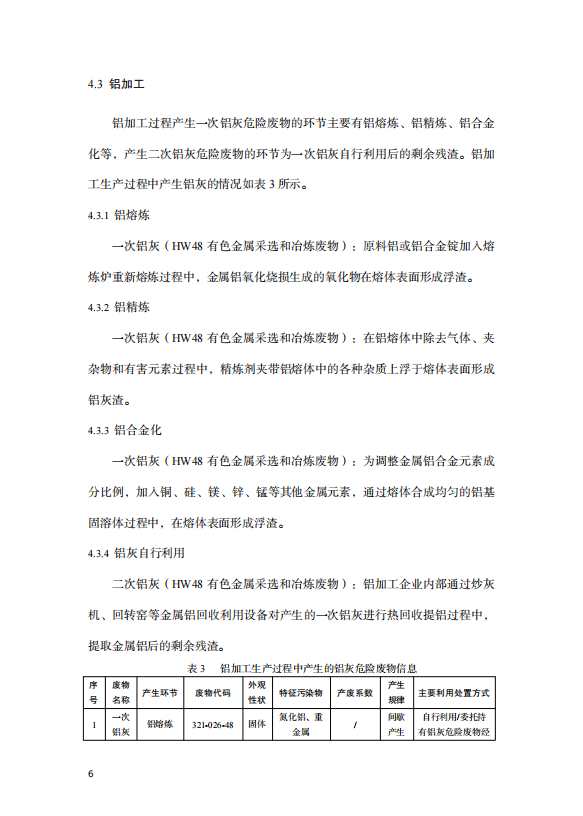 關(guān)于公開征求重慶市鋁灰危險廢物環(huán)境管理指南意見的函 關(guān)于公開征求重慶市鋁灰危險廢物環(huán)境管理指南意見的函