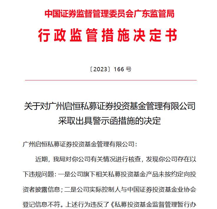 多项违规！又有私募被罚