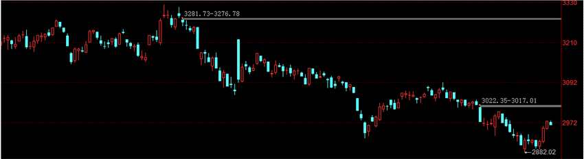 1704182266892225.png 圖片2.png