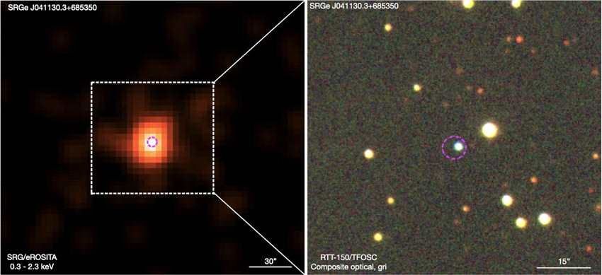 新发现的灾变变星可能包含一颗褐矮星