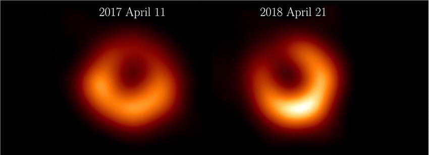 M87超大质量黑洞的亮度峰值一年移动30度