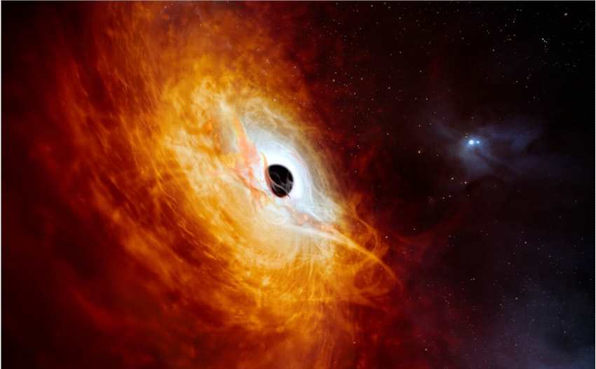 最亮、增长最快：天文学家发现破纪录的类星体J0529-4351