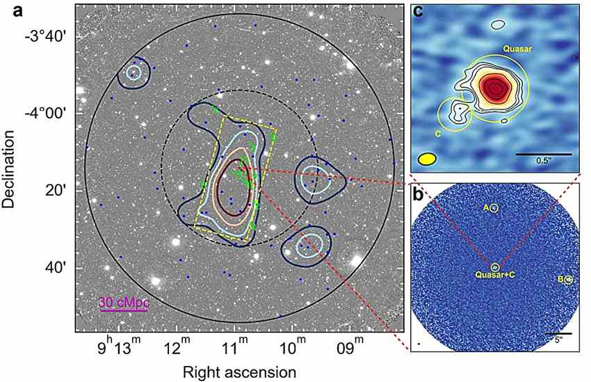 天文学家在发光类星体周围发现巨大的原星系团