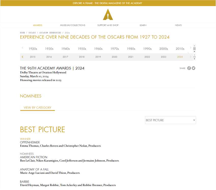 《奥本海默》横扫第96届奥斯卡 拿下最佳影片等奖项