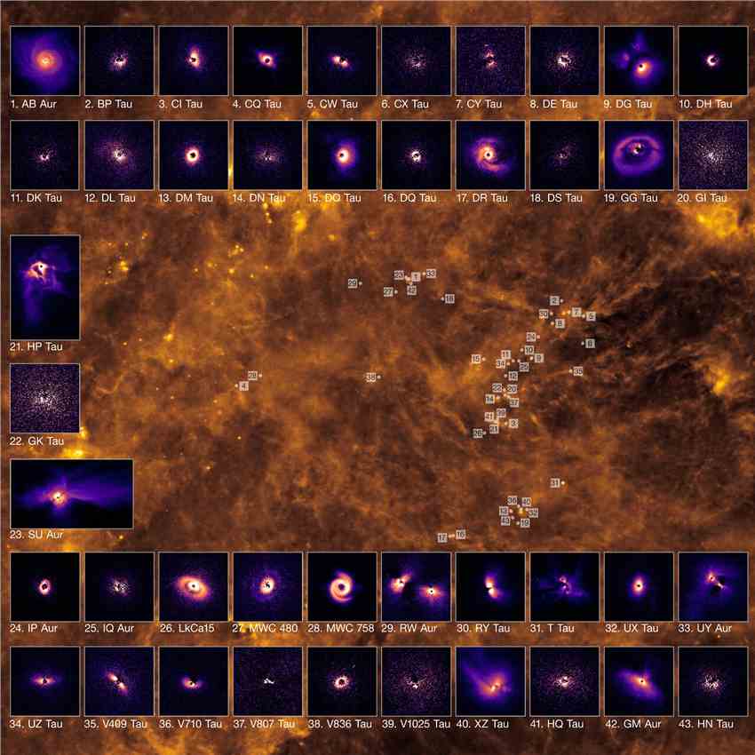 甚大望远镜拍摄令人惊叹的图像捕捉到了行星形成的独特视角