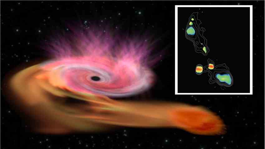 为什么一些超大质量黑洞喷流如此之短？天