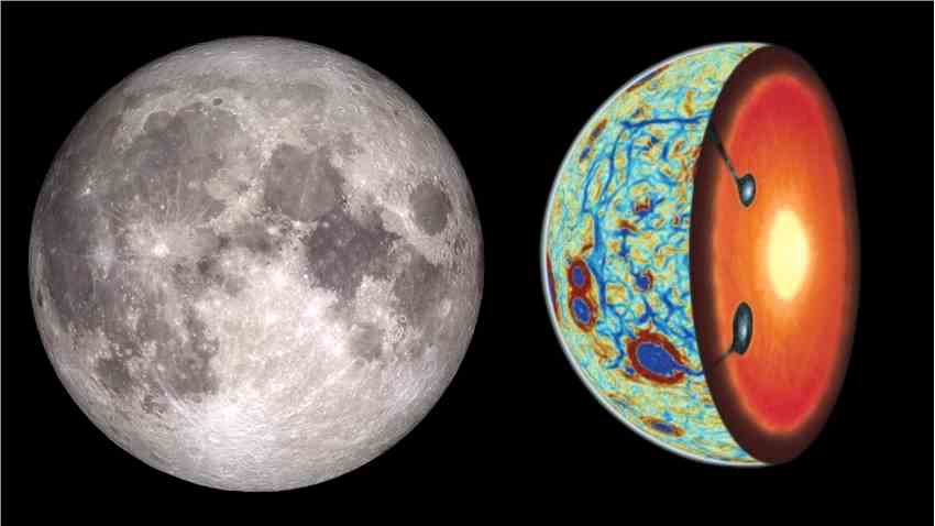 数十亿年前，当月球“由内而外”时，发生了什么？