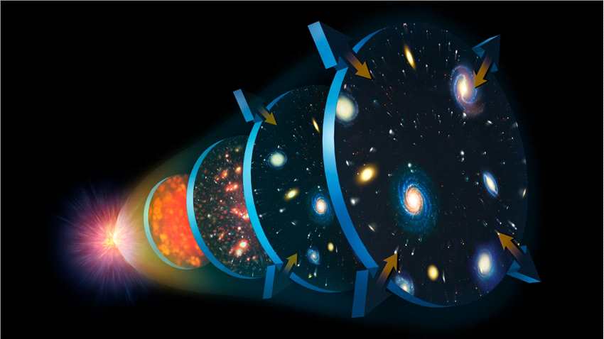 詹姆斯·韦伯望远镜证实，我们对宇宙的理