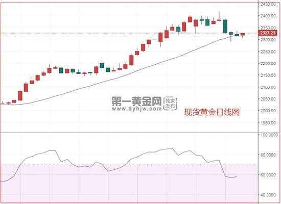 1714036670718309.jpg 日線.jpg