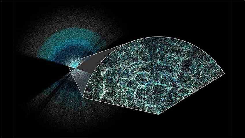 我们宇宙中最大的3D地图可能“颠覆宇宙学”