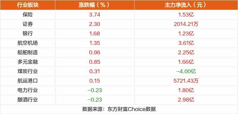 4月15日涨停复盘：中信海直12天6板 中国中车涨停