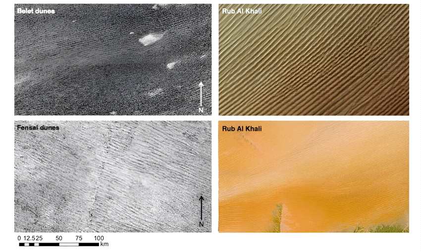 土卫六泰坦的沙丘是由彗星尘埃组成的吗？