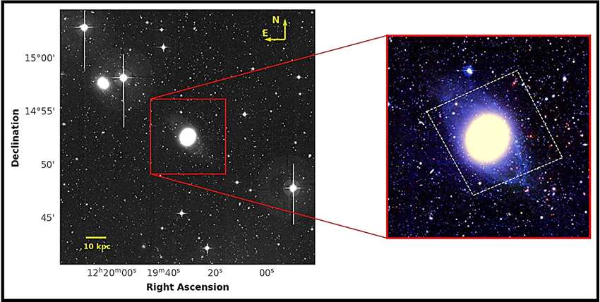 观测探索NGC 4262星系中的球状星团系统