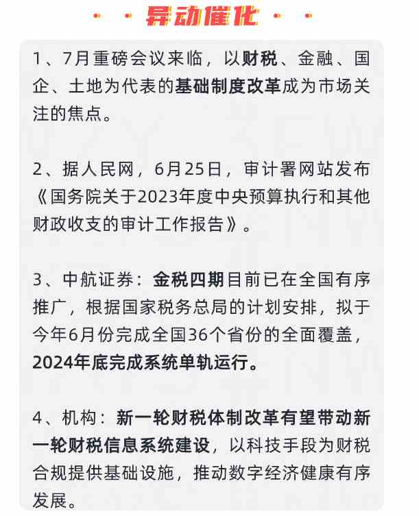 新风口要来？多股迎接涨停板！