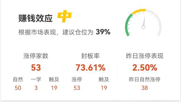 8月19日涨停复盘：华为海思概念股延续强势 力源信息20CM连板 