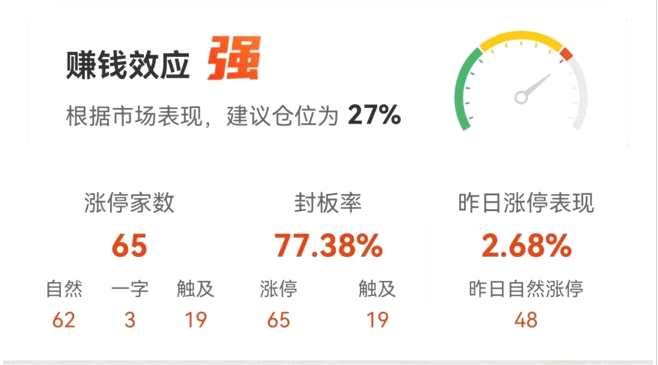 8月29日涨停复盘：消费电子强势 科森科技4连板 