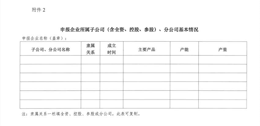 关于开展2023年度再生有色金属企业营业收入20强申报工作的通知