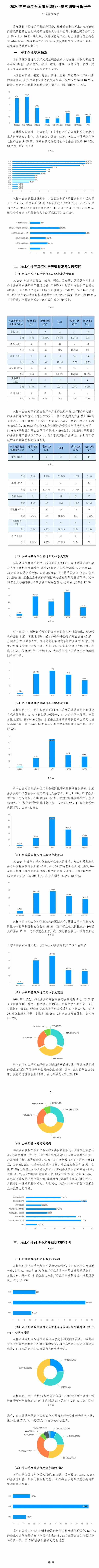 2024年三季度全国茧丝绸行业景气调查分析报告