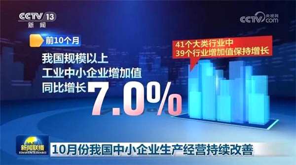 10月份我国中小企业生产经营持续改善 国内市场纺织服装销售情况大幅回升