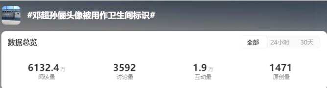 邓超孙俪头像被用作卫生间标识 网友：好没礼貌