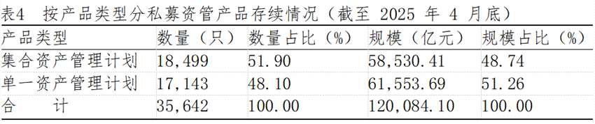 最新数据！12.01万亿元