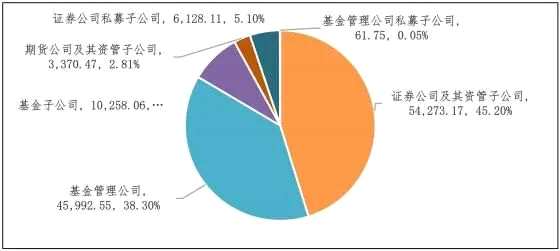 最新数据！12.01万亿元