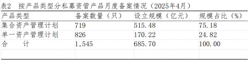 最新数据！12.01万亿元