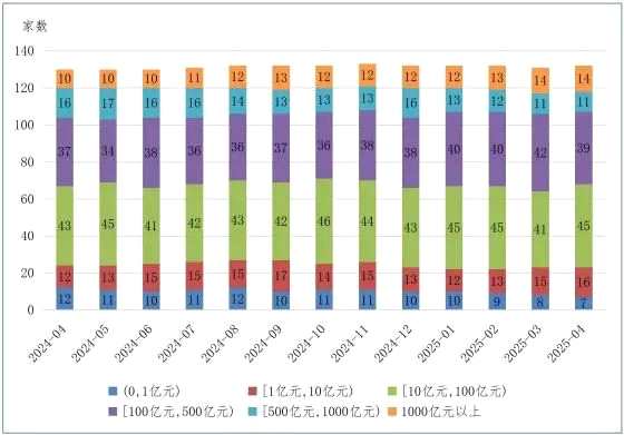 最新数据！12.01万亿元