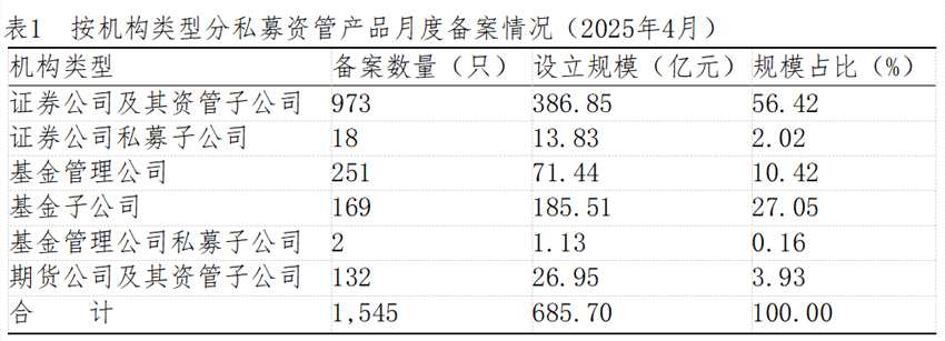 最新数据！12.01万亿元